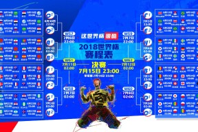 NG体育官方网站-蒂姆逆天改命！规则更新后封神一战燃爆全网